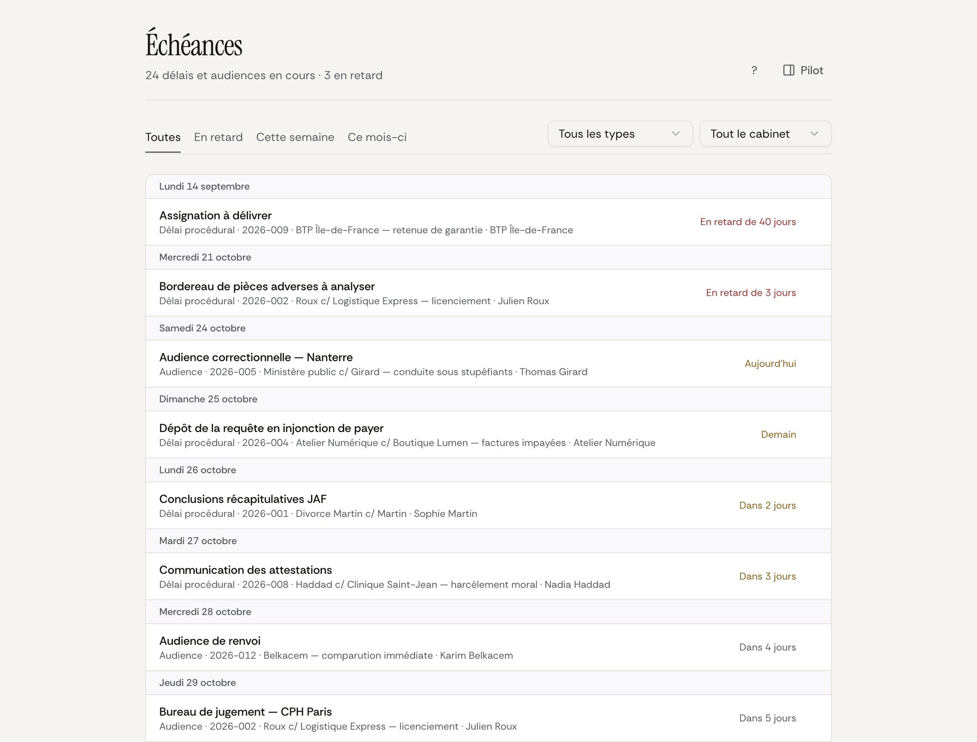 La liste des échéances du cabinet : délais procéduraux et audiences, en retard ou à venir